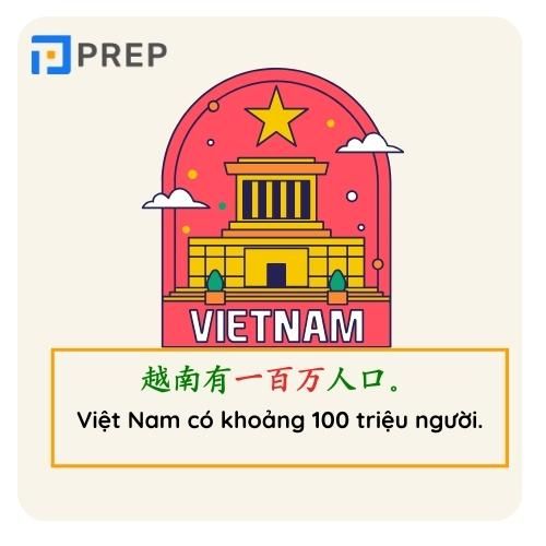 Đặt câu có chứa thực từ