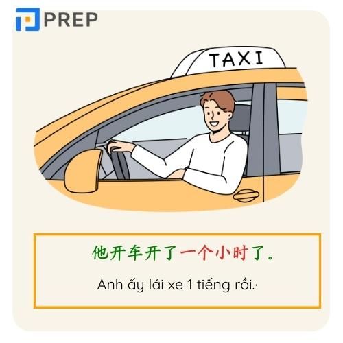 Ví dụ về bổ ngữ thời lượng trong tiếng Trung khẳng định