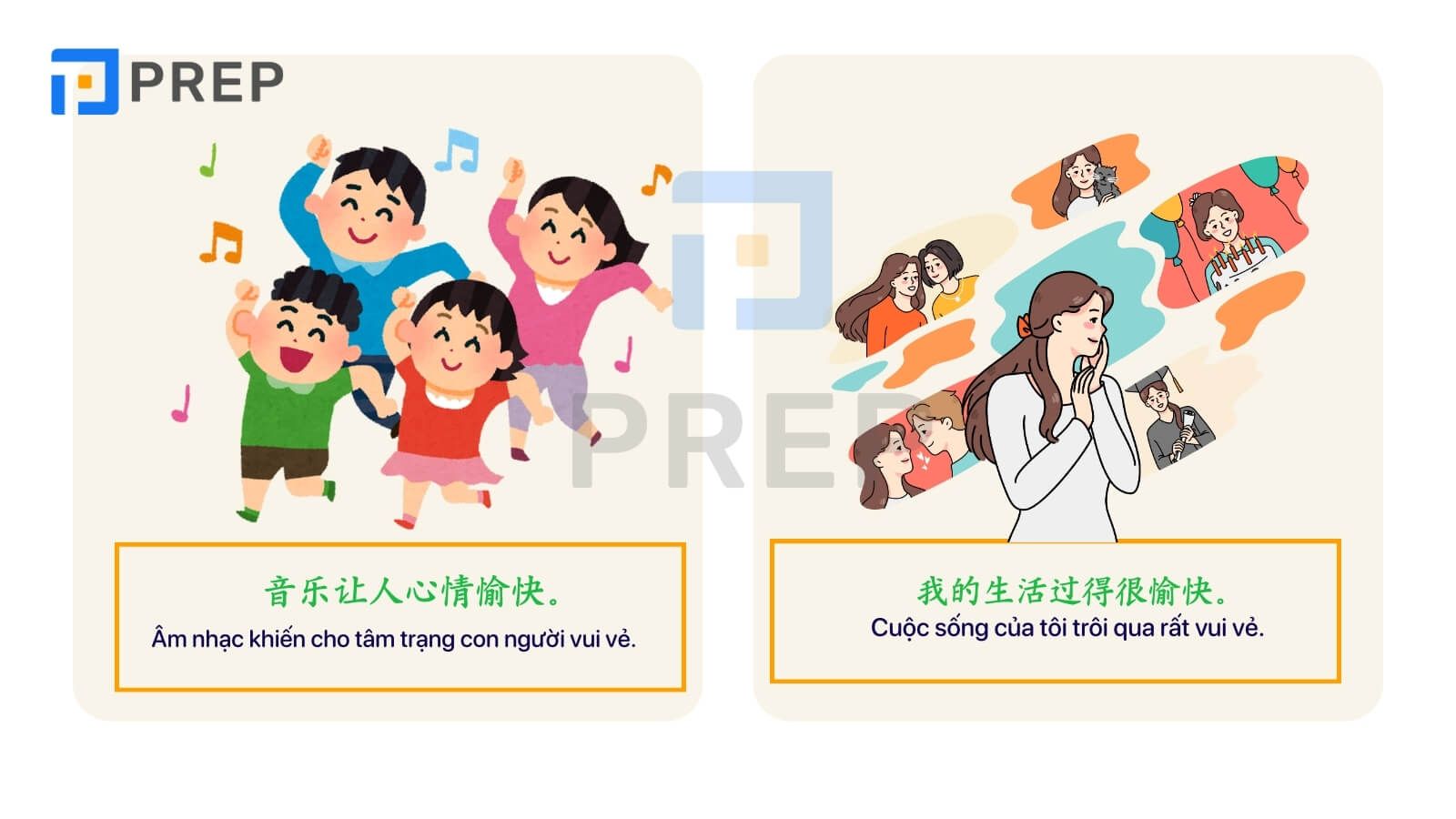 Cách dùng của 愉快