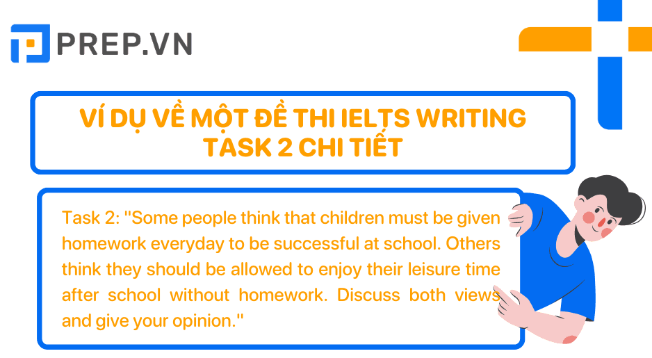 Ví dụ về cách viết Introduction Writing Task 2