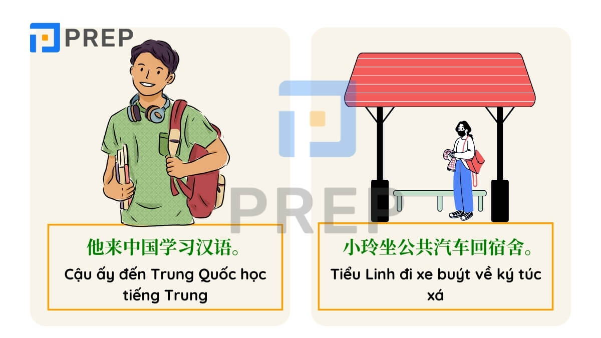 Ví dụ câu liên động trong tiếng Trung