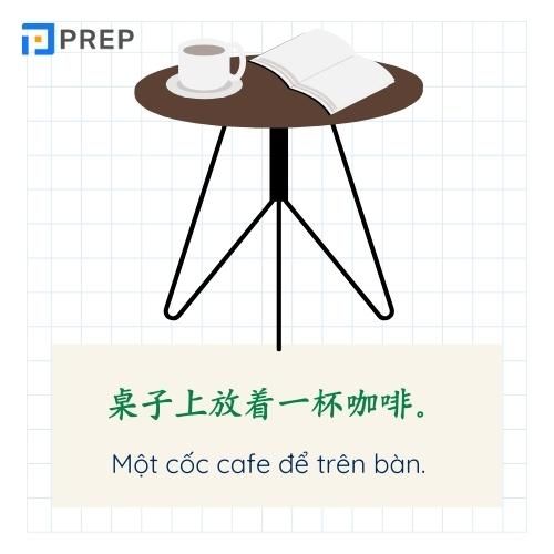 Ví dụ câu tồn tại trong tiếng Trung