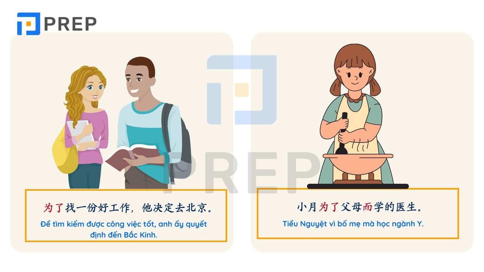 Ví dụ cấu trúc để làm gì đó trong tiếng Trung