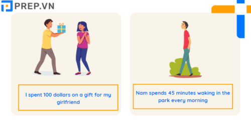 Ví dụ cấu trúc Spend