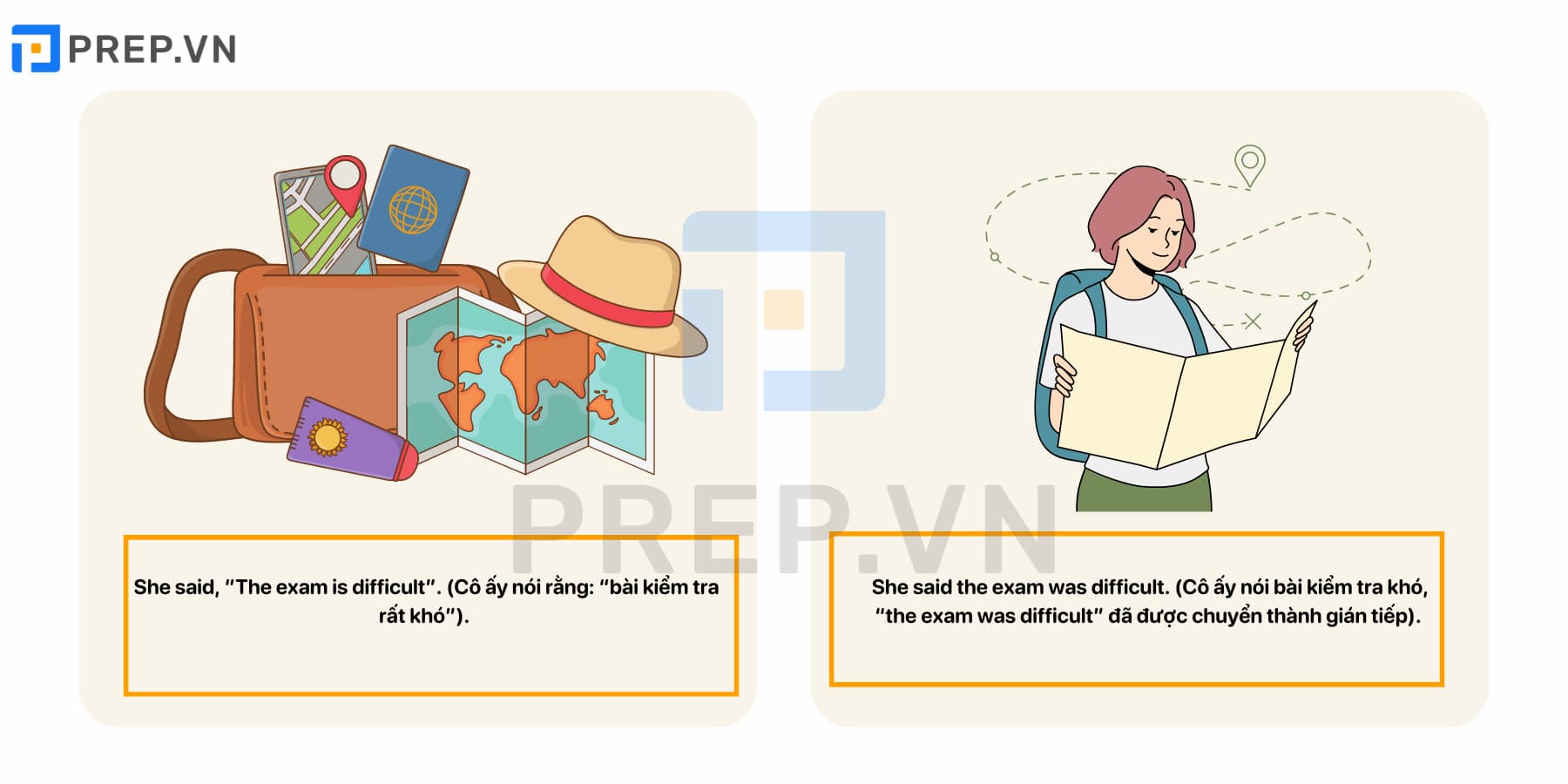 Ví dụ câu tường thuật cụ thể