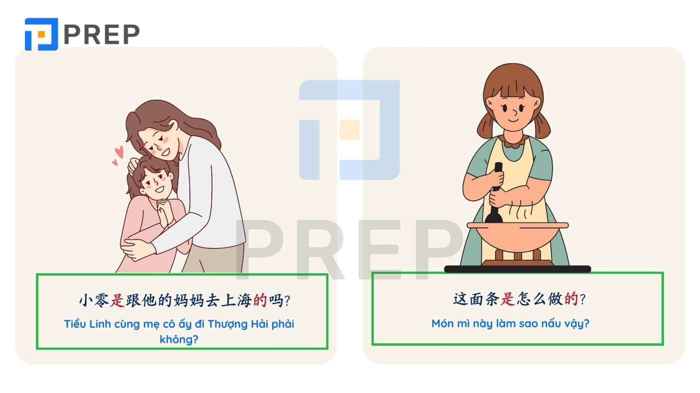 Ví dụ cấu trúc 是 的 trong tiếng Trung