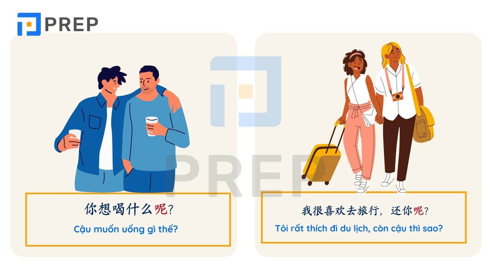 Ví dụ ne tiếng Trung