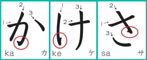 Ví dụ những nét Hiragana cần lưu ý