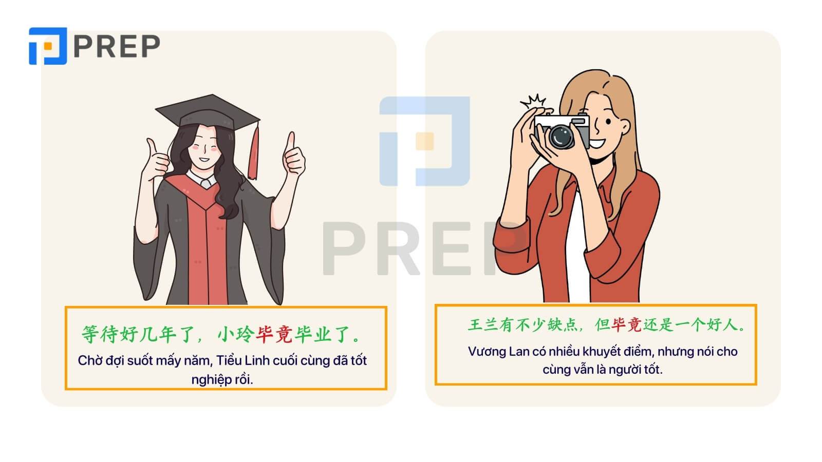 Ví dụ về 毕竟 - Phân biệt 到底, 究竟, 终于 và 毕竟
