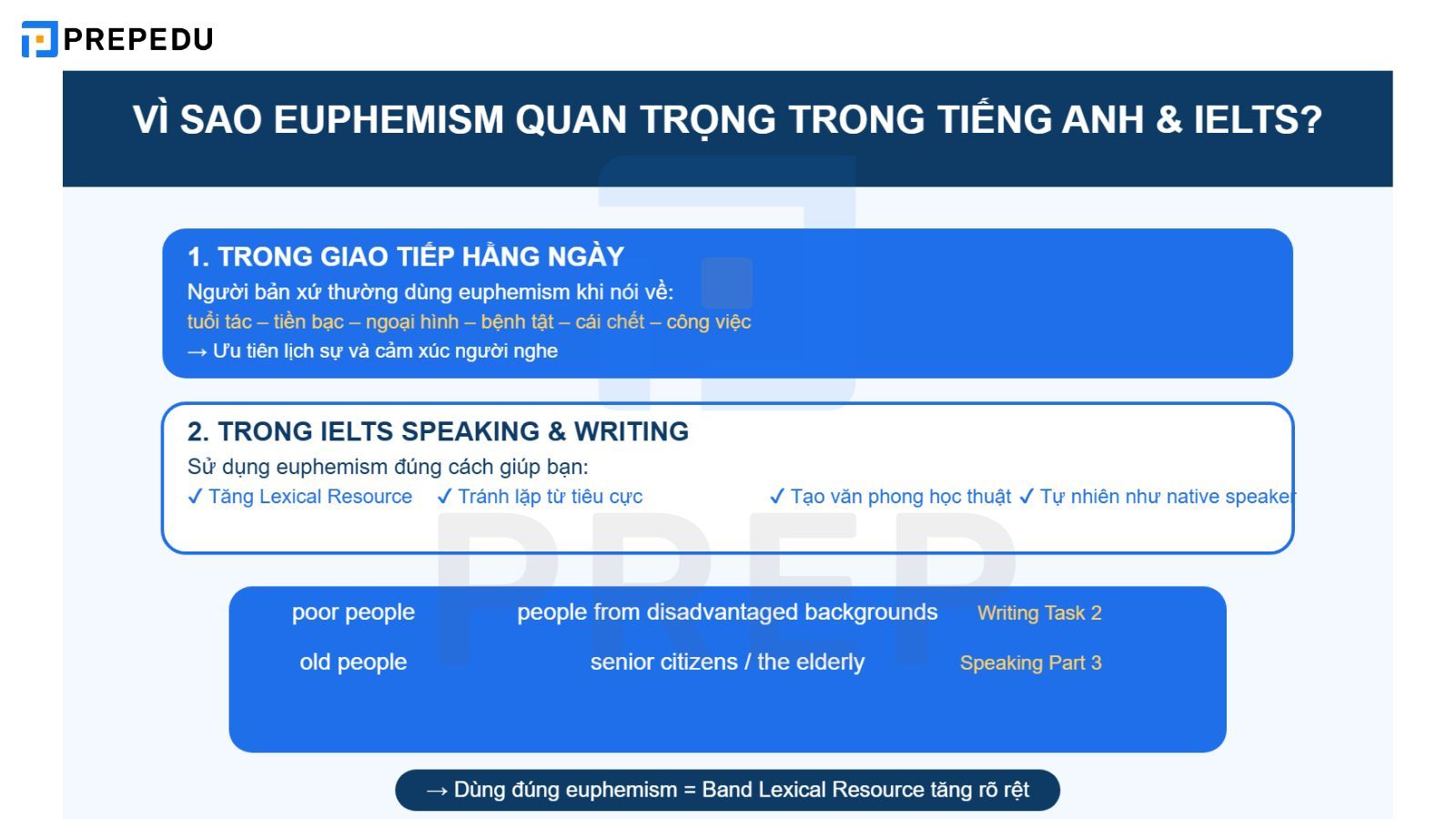 Vì sao euphemism quan trọng trong tiếng Anh & IELTS?