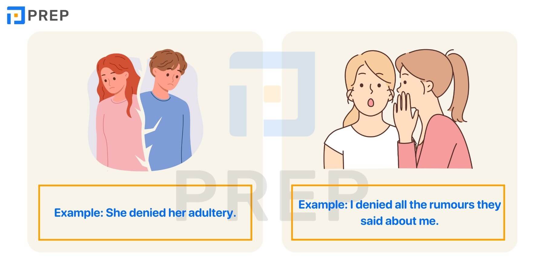 Vị trí của Deny ở trong câu