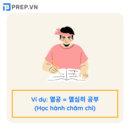 những từ viết tắt trong tiếng Hàn, các từ viết tắt trong tiếng hàn