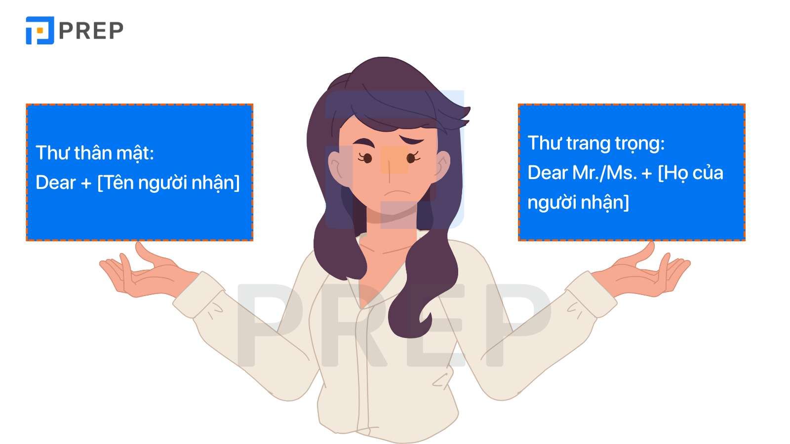 viết thư tiếng Anh lớp 8