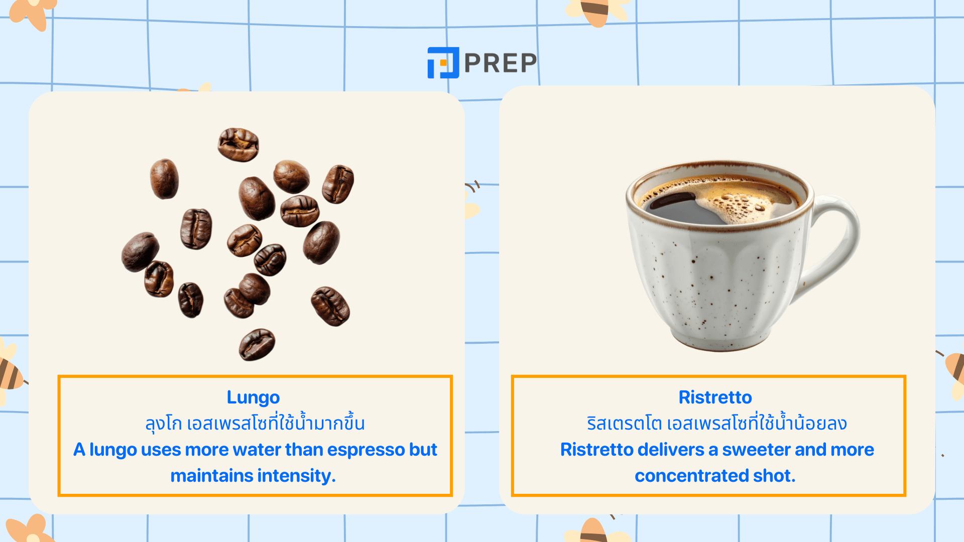 รวมคำศัพท์กาแฟภาษาอังกฤษที่ควรรู้