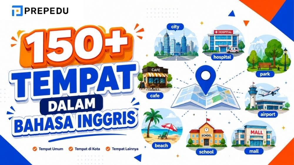 150+ Nama Tempat dalam Bahasa Inggris Lengkap dengan Contoh Penggunaan