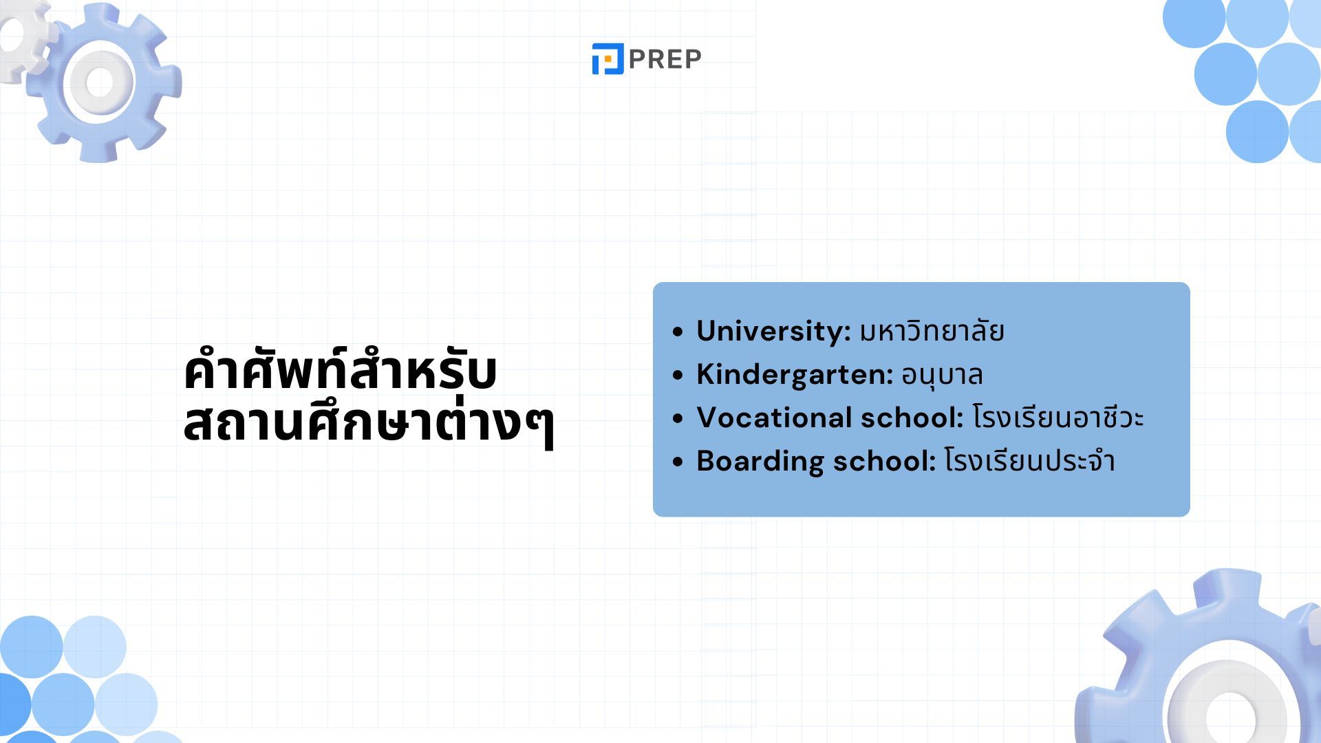 100+ คำศัพท์ภาษาอังกฤษเกี่ยวกับสถานที่ที่ใช้บ่อยที่สุด