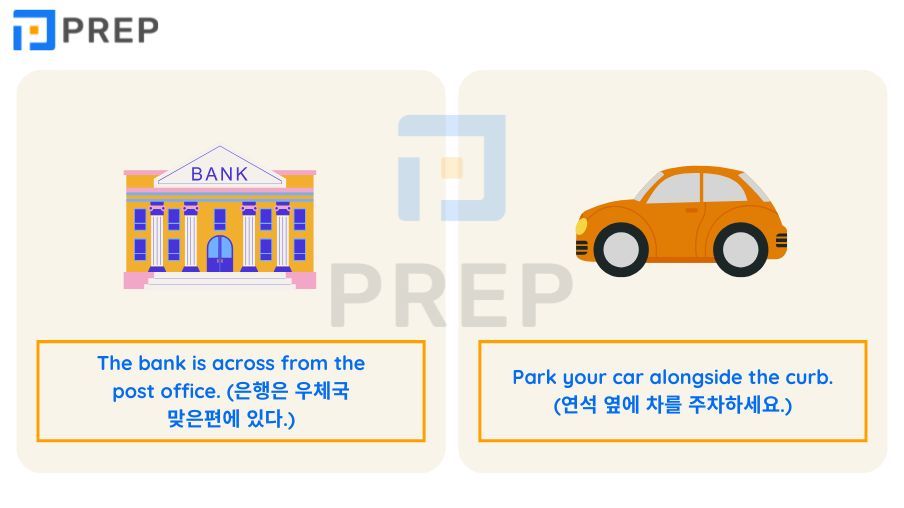 동서남북 영어로 배우는 방향 표현 100선: 발음,예문,실전 연습 완벽 가이드