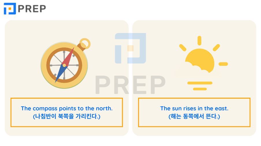 동서남북 영어로 배우는 방향 표현 100선: 발음,예문,실전 연습 완벽 가이드
