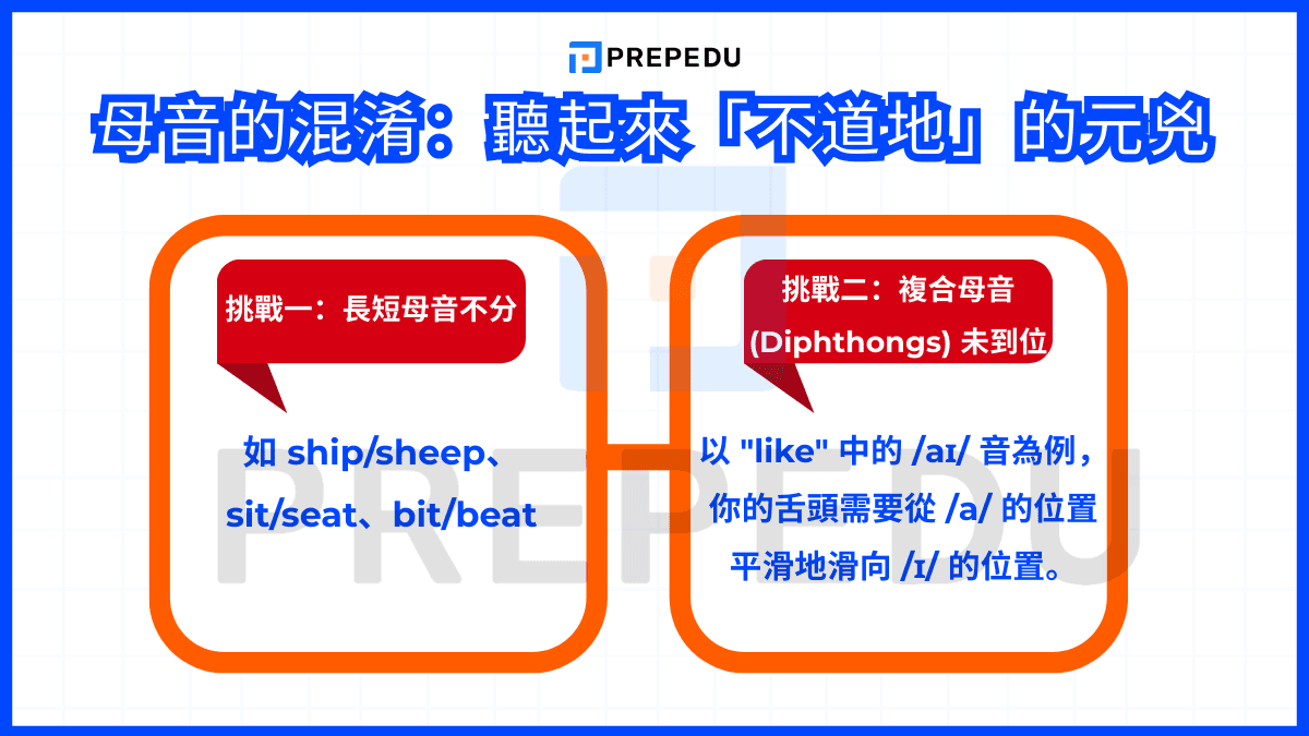 母音的混淆：聽起來「不道地」的元兇