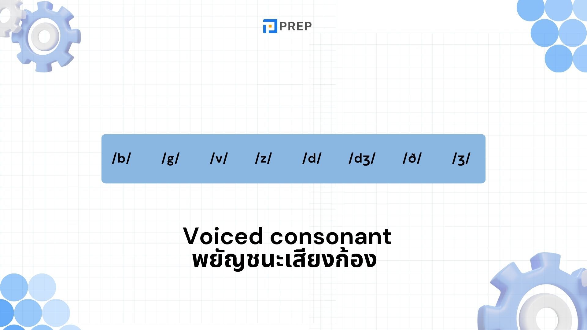 สระและพยัญชนะในภาษาอังกฤษ - พื้นฐานที่คุณต้องรู้