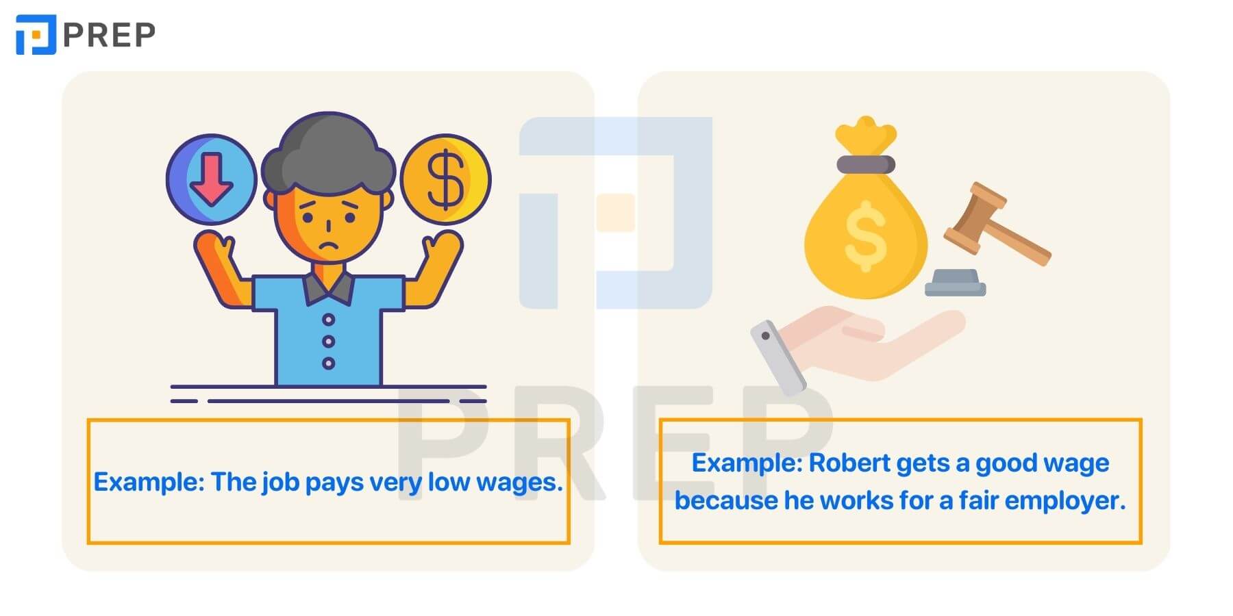 Wage là gì?