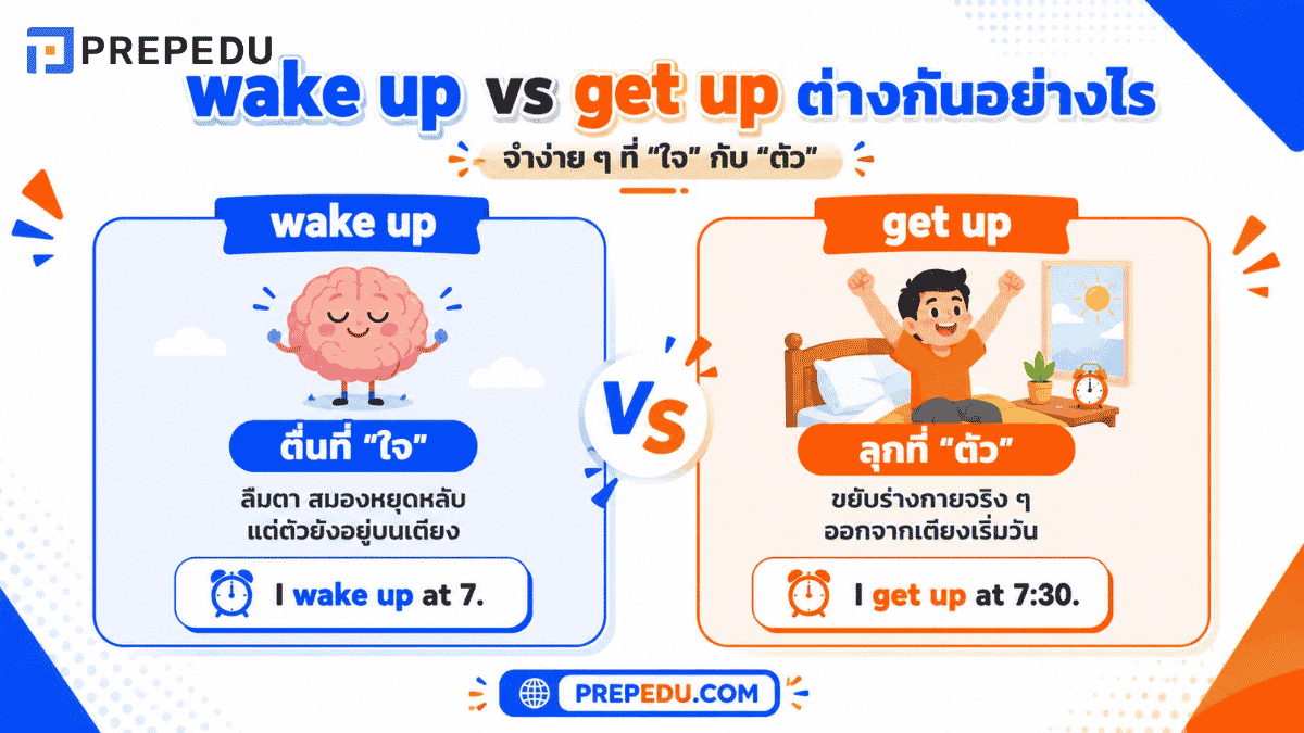 wake-up-get-up-2.png