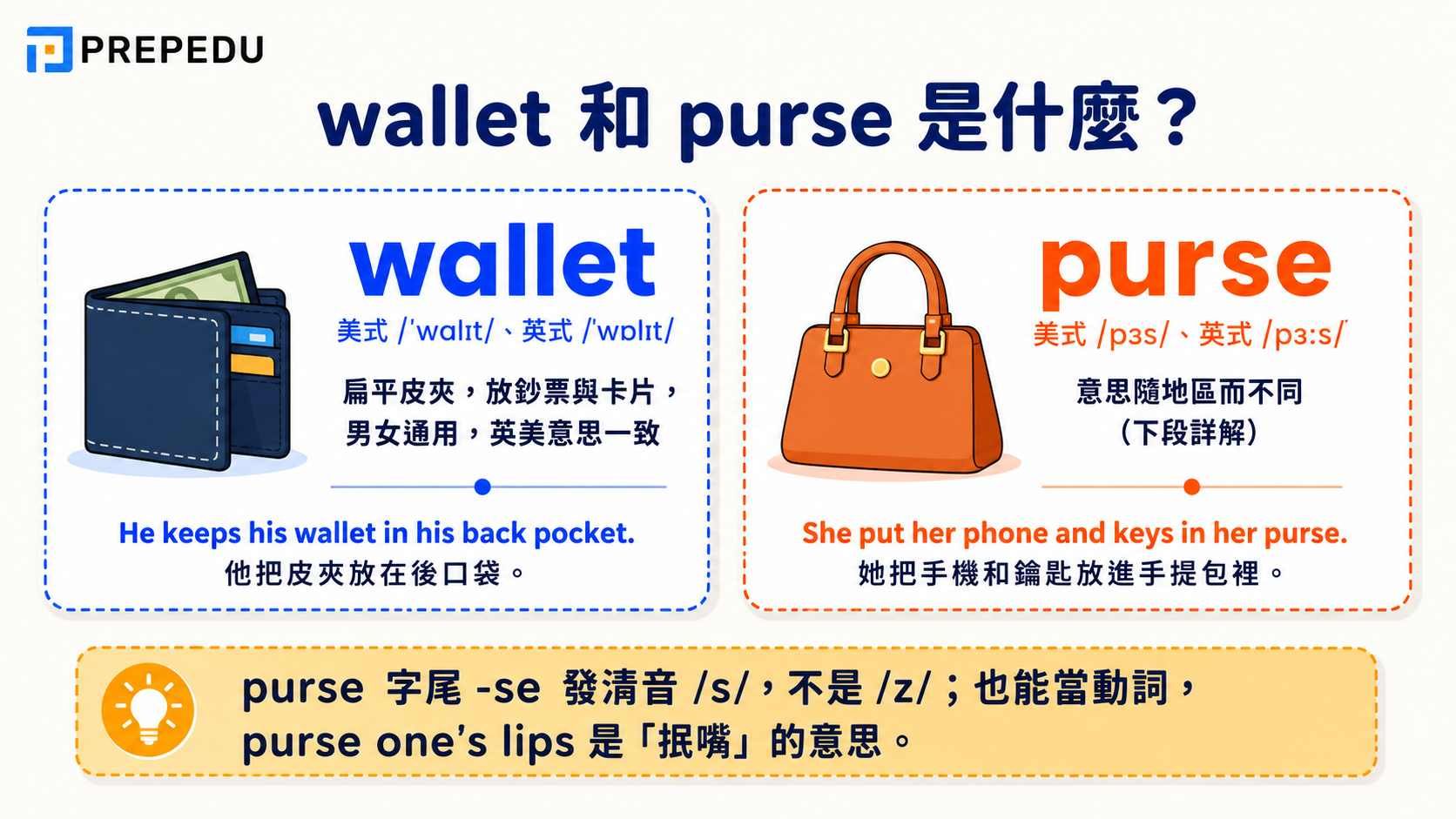 wallet-vs-purse-meaning-and-usage.jpg