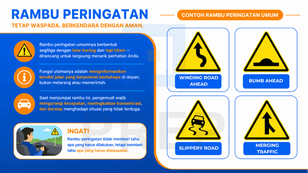 Jenis-Jenis Rambu Peringatan dalam Bahasa Inggris