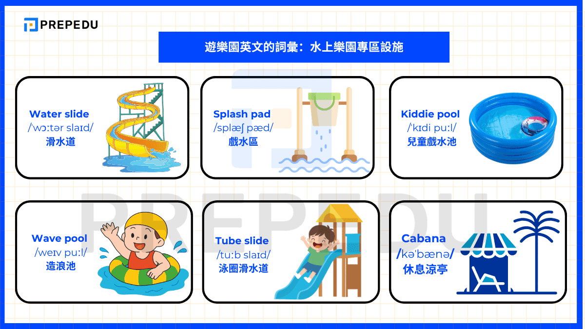 遊樂園英文的詞彙:水上樂園專區設施