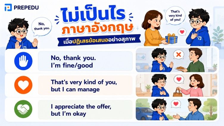 ไม่เป็นไรภาษาอังกฤษ เมื่อปฏิเสธข้อเสนออย่างสุภาพ