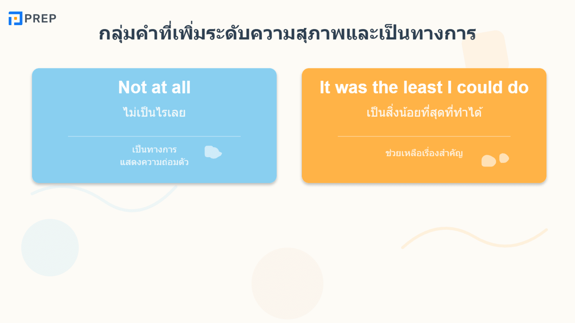 ไม่เป็นไร ภาษาอังกฤษ​​ ใช้ยังไงให้ถูกต้อ