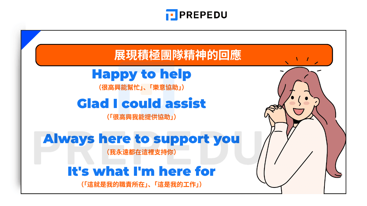 展現積極團隊精神的回應
