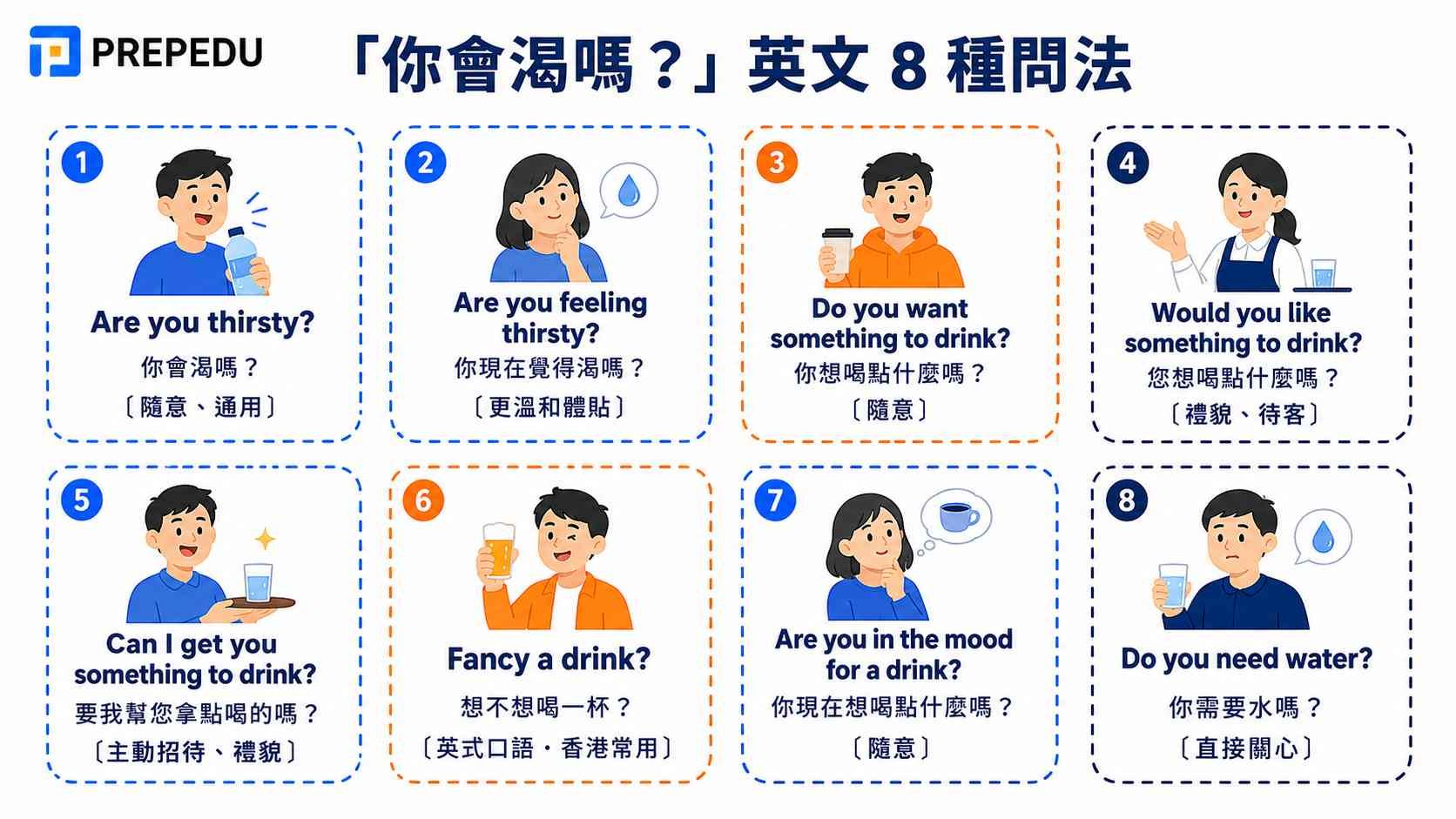 ways-to-ask-are-you-thirsty-in-english.jpg