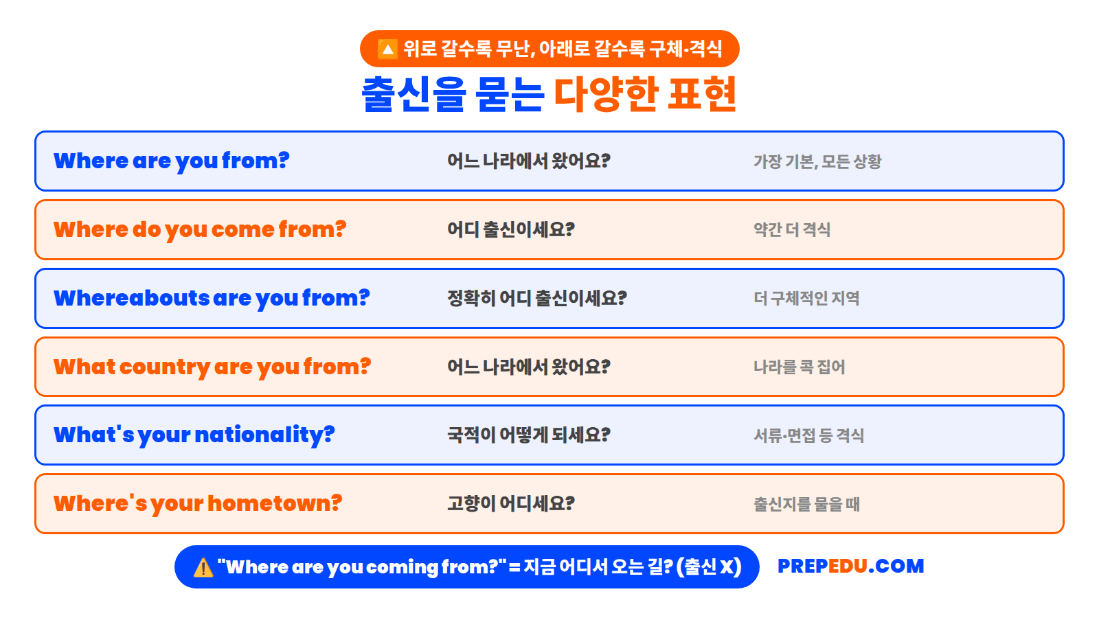 ways-to-ask-origin.png