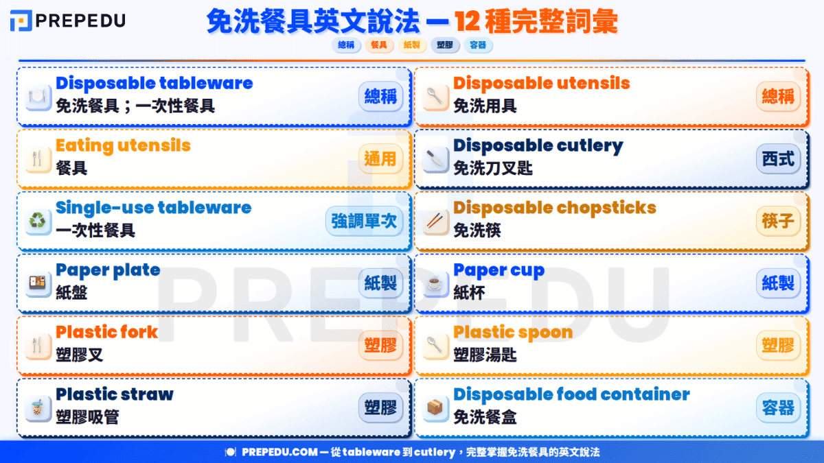 ways-to-say-disposable-tableware-in-english.png