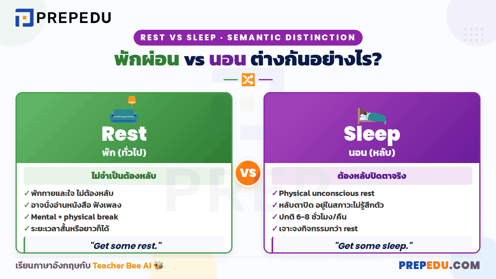 "พักผ่อนเยอะๆ" กับ "นอนเยอะๆ" ต่างกันอย่างไร?