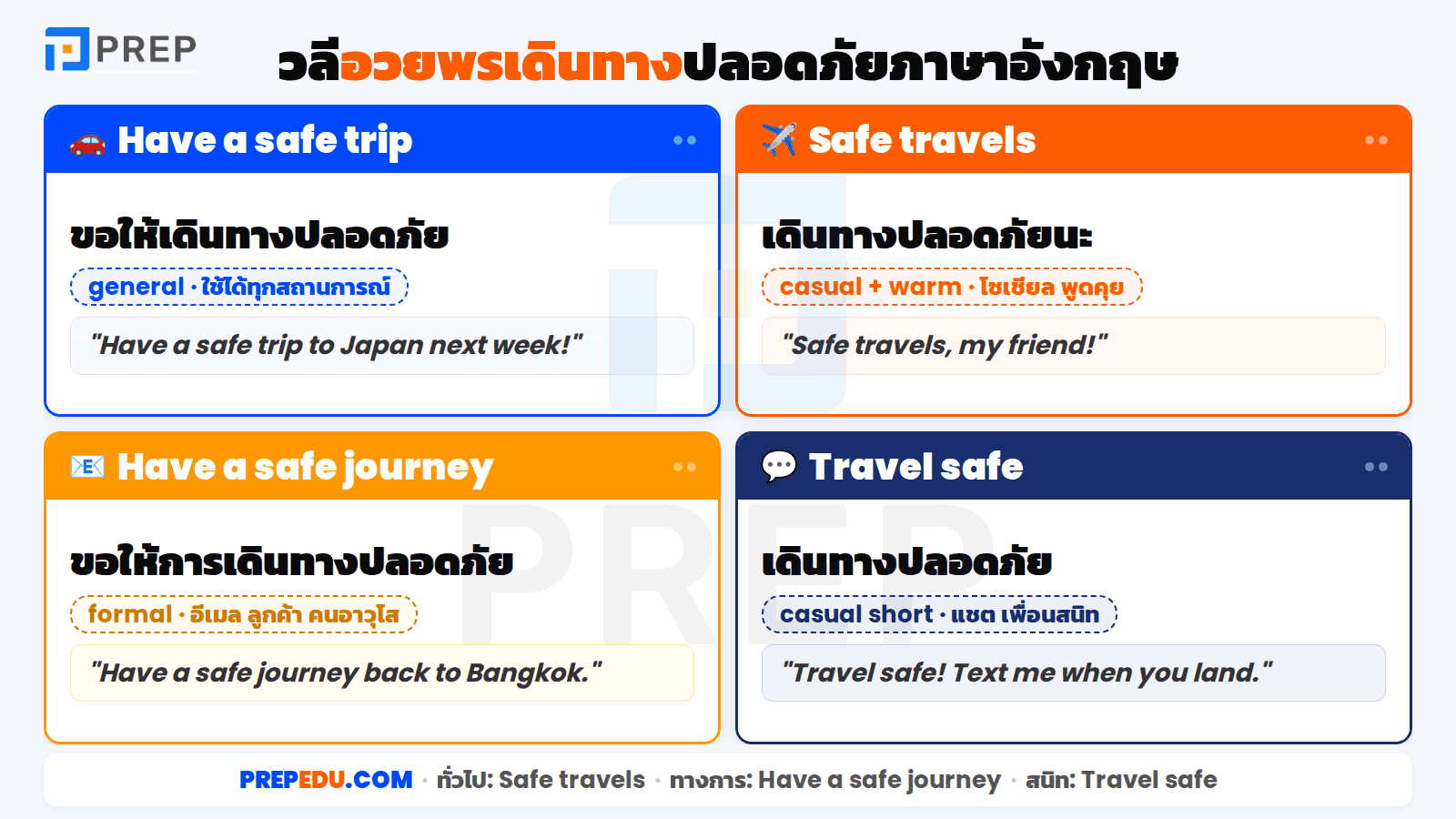 วลีอวยพรเดินทางปลอดภัย