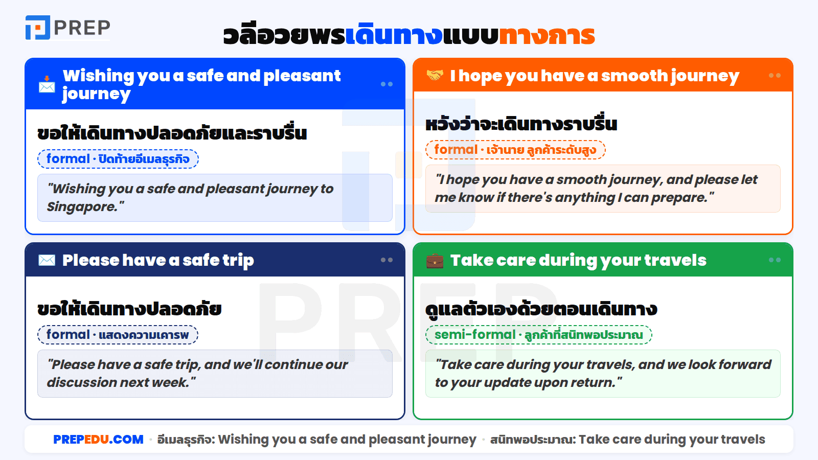วลีอวยพรเดินทางแบบทางการ (Formal)