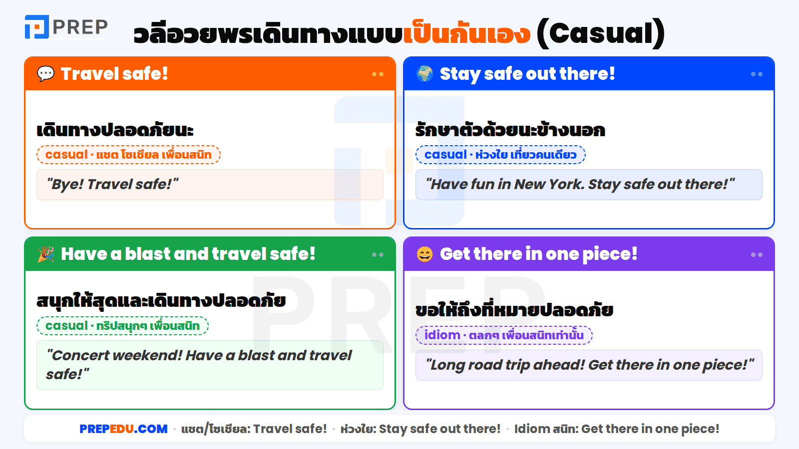 วลีอวยพรเดินทางแบบเป็นกันเอง (Casual)