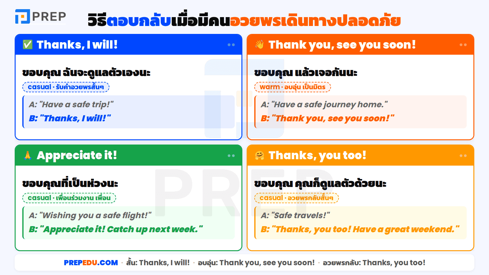 ตอบรับอวยพรเดินทางอย่างไรให้เป็นธรรมชาติ