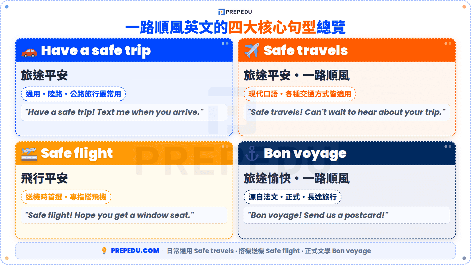 ways-to-say-have-a-safe-trip-in-english.png