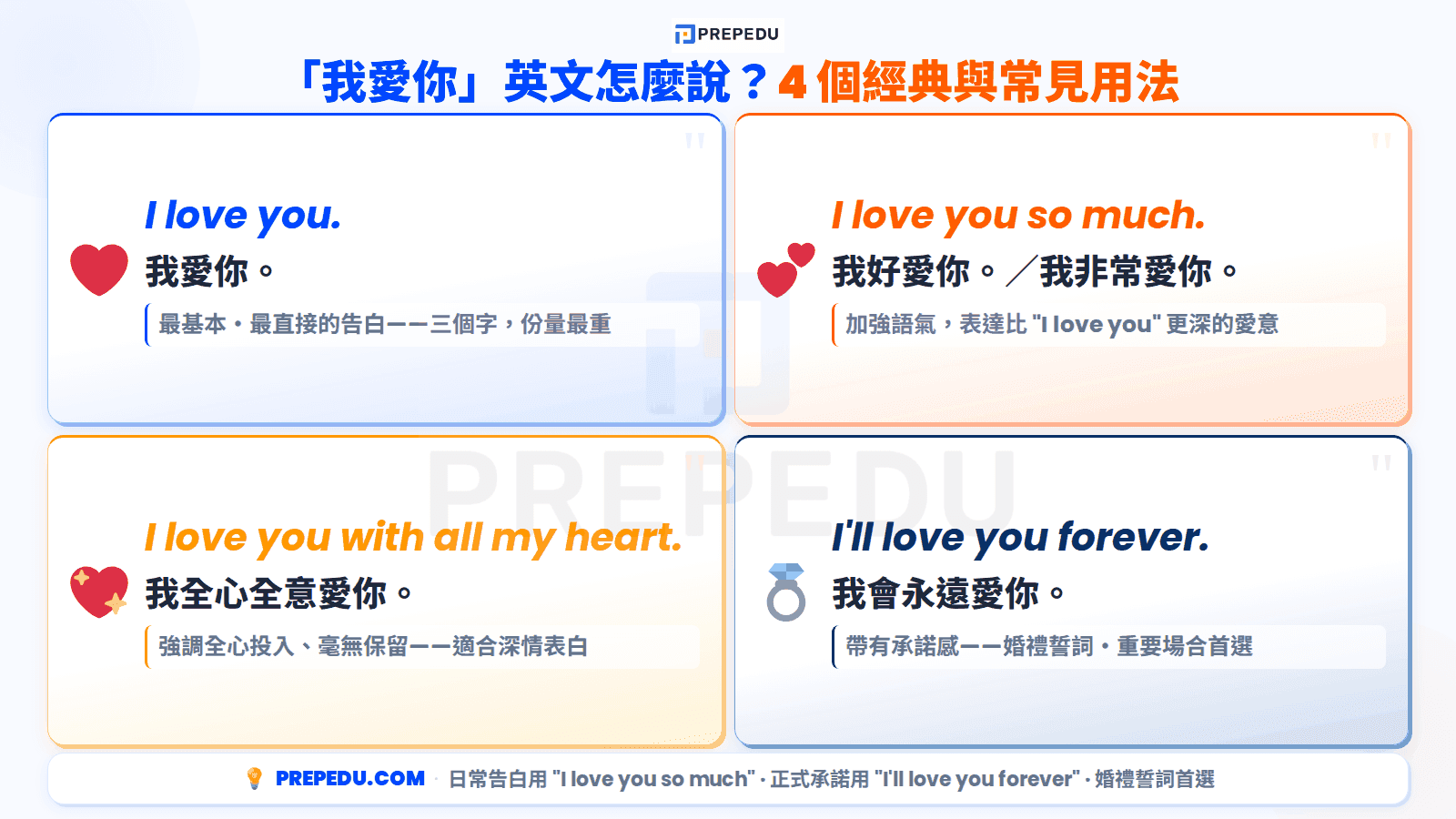 ways-to-say-i-love-you-in-english.png