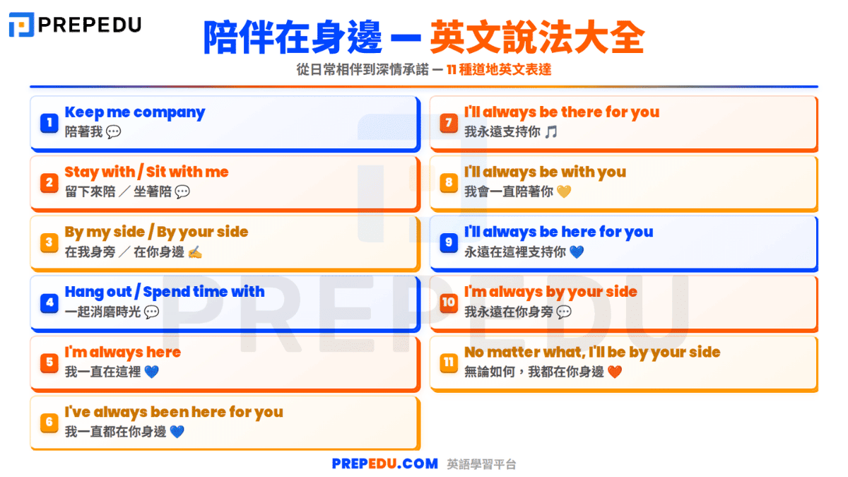 ways-to-say-i-will-be-by-your-side-in-english.png