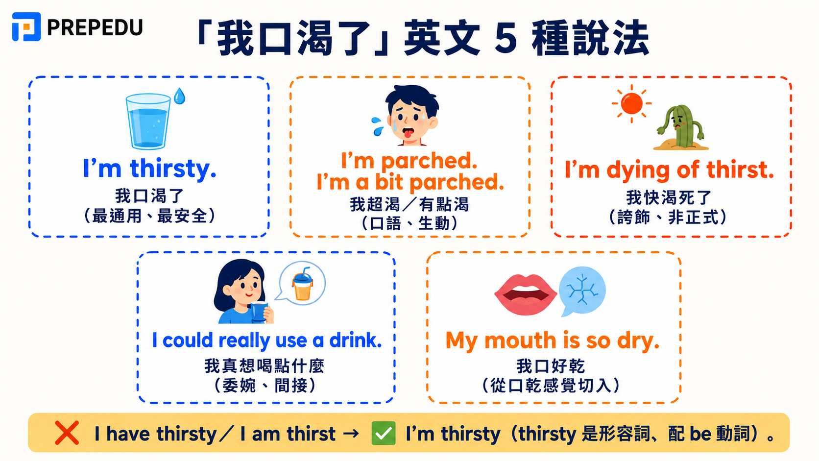 ways-to-say-im-thirsty-in-english.jpg