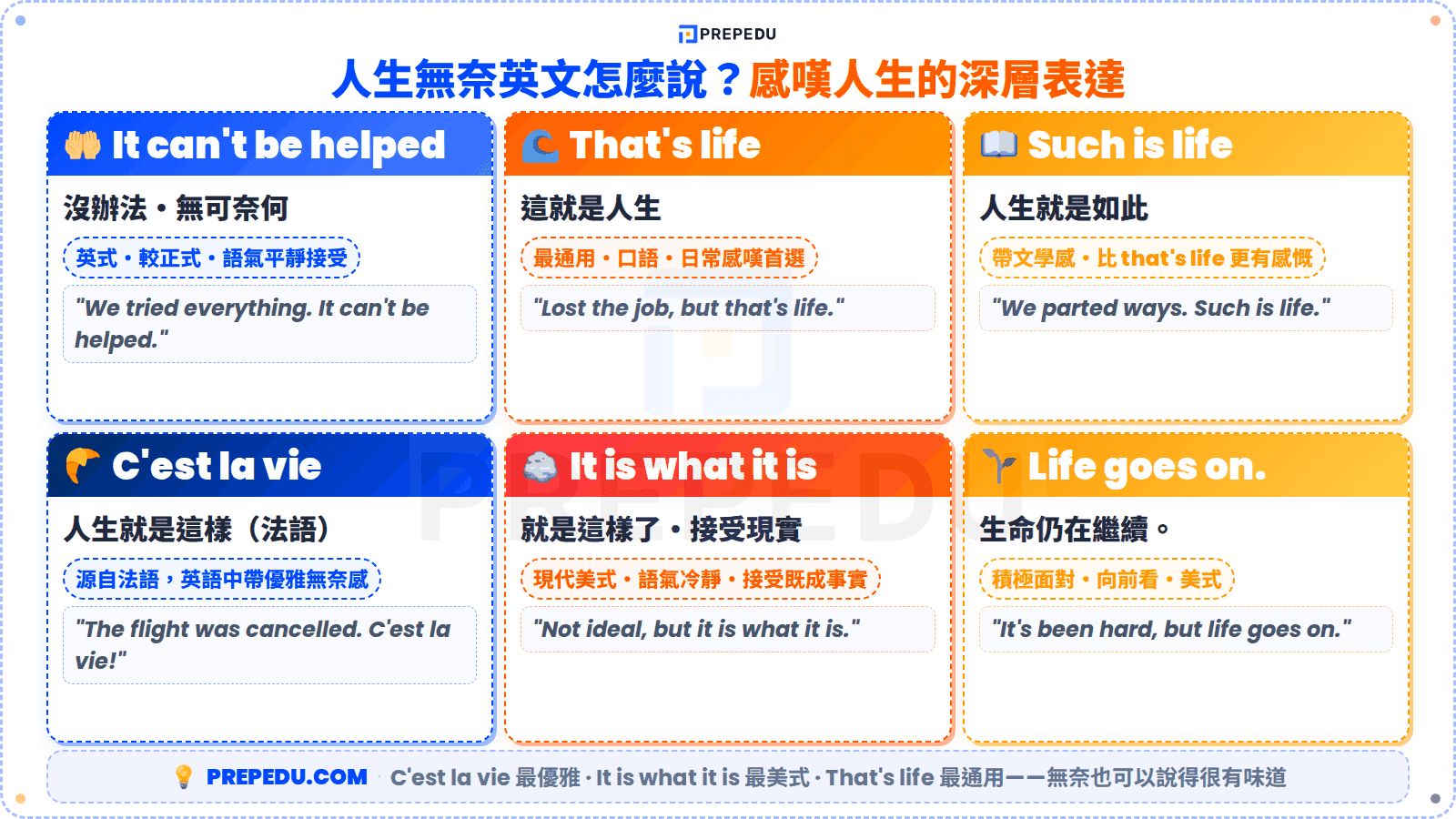 人生無奈英文怎麼說？感嘆人生的深層表達