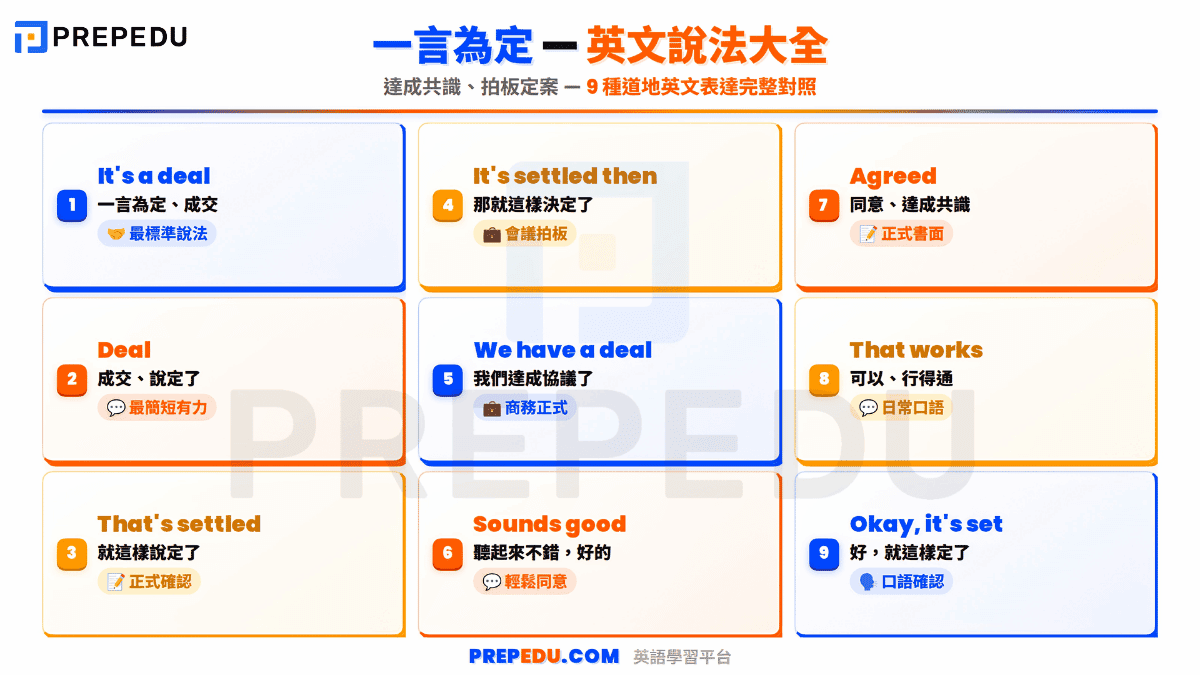 ways-to-say-its-a-deal-in-english.png