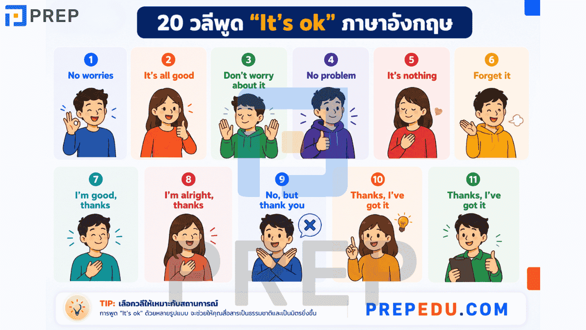 "It's ok" ภาษาอังกฤษ