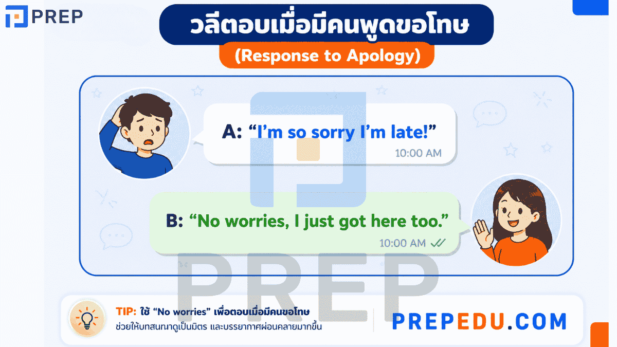 วลีตอบเมื่อมีคนพูดขอโทษ