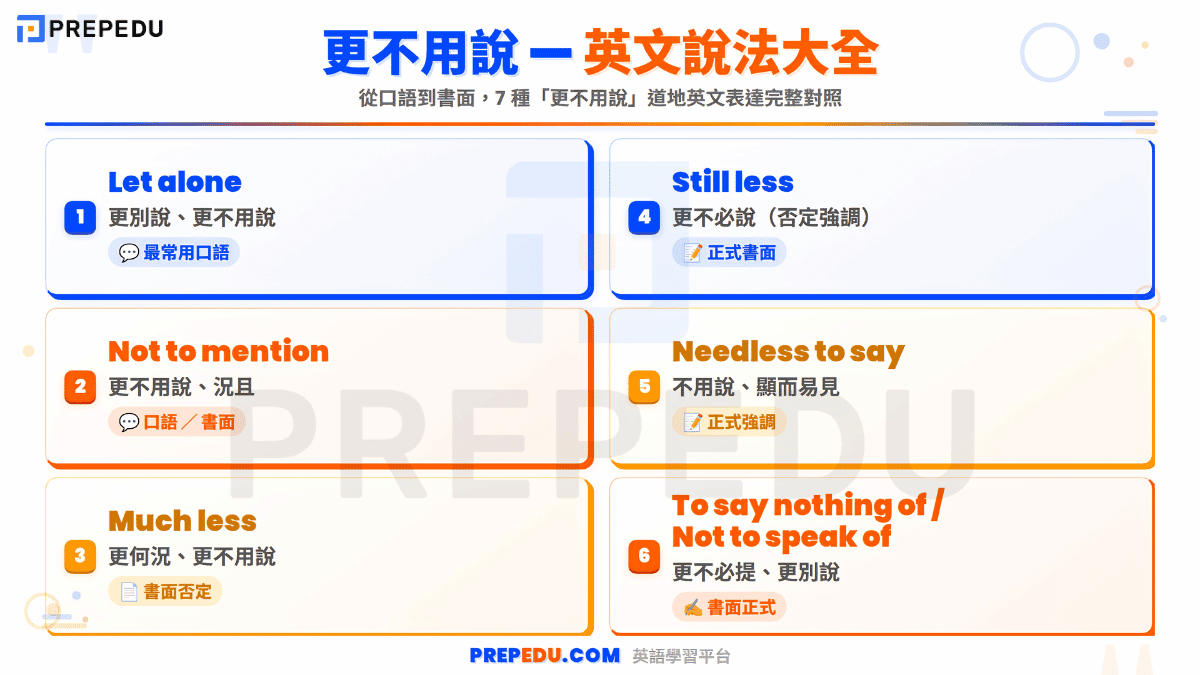 ways-to-say-let-alone-in-english.png