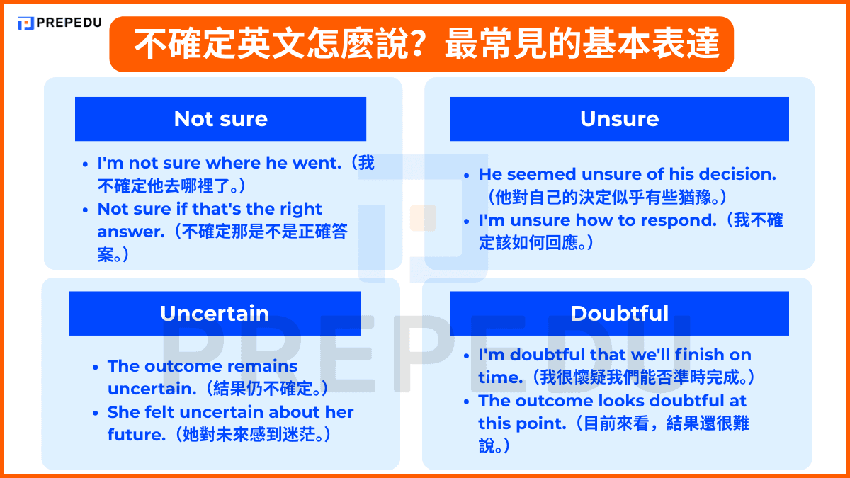 不確定英文怎麼說？最常見的基本表達